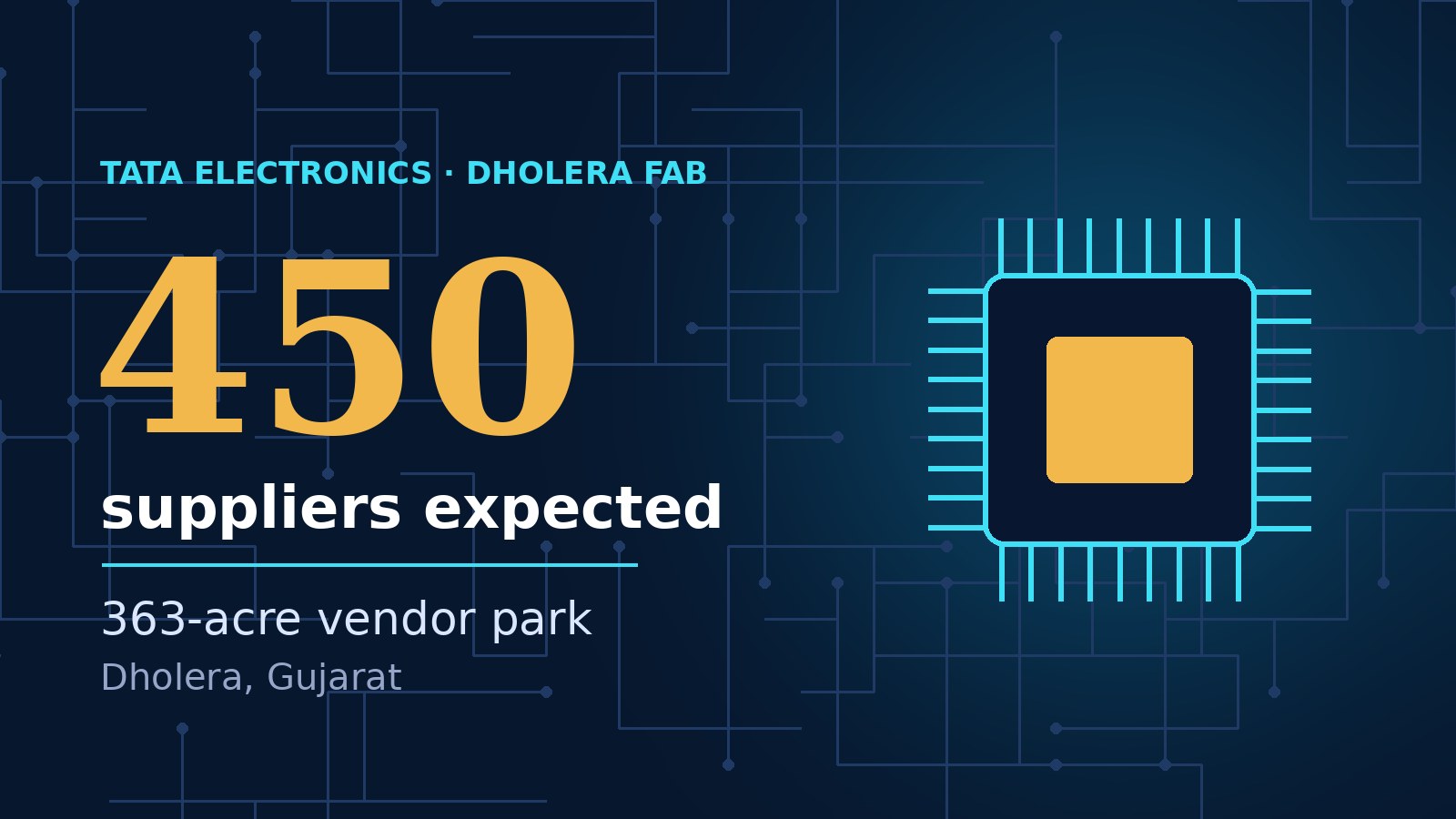 450 suppliers expected at Tata's Dholera fab